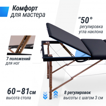 Массажный стол UNIX Standard 3 Section Black - 4